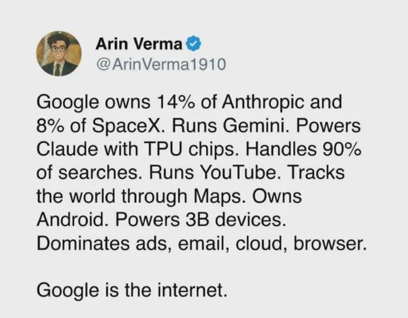 #Share