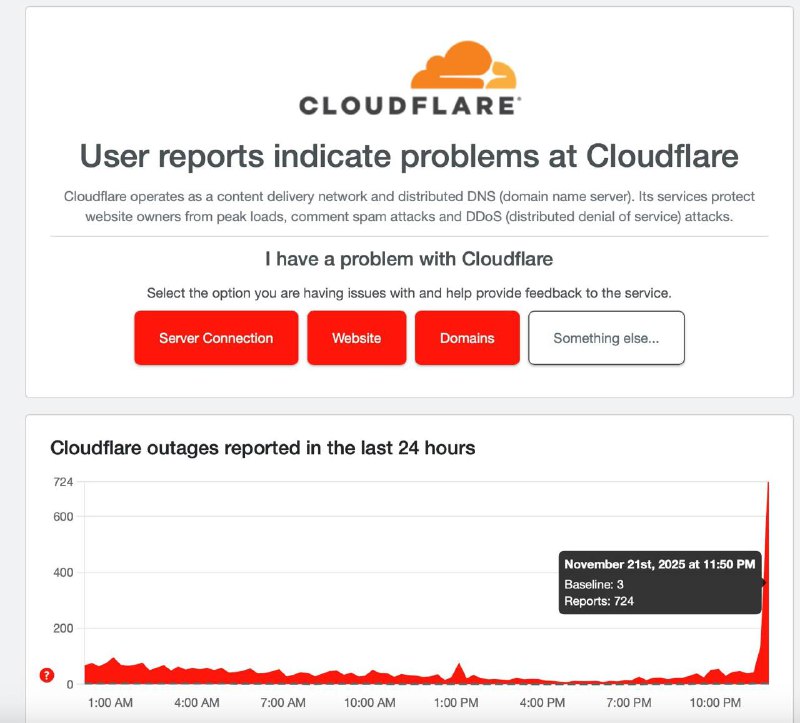 呃… Cloudflare 又炸了#Post
