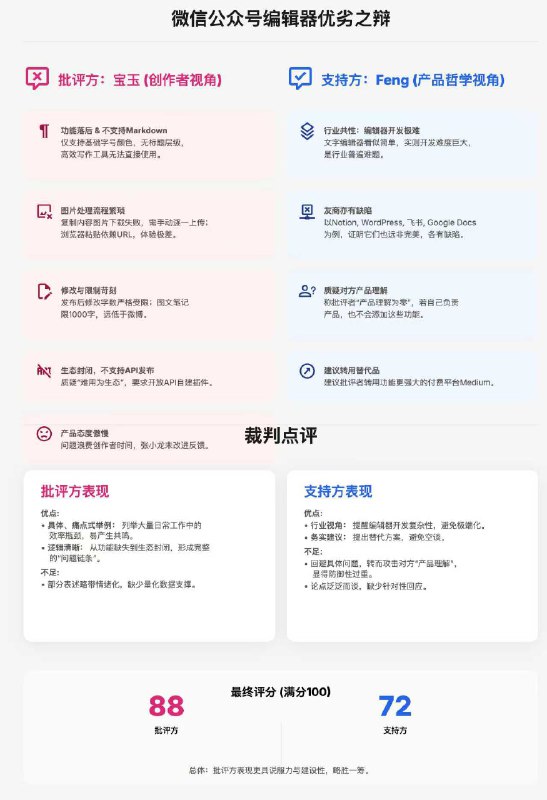 serva huang (@servasyy)